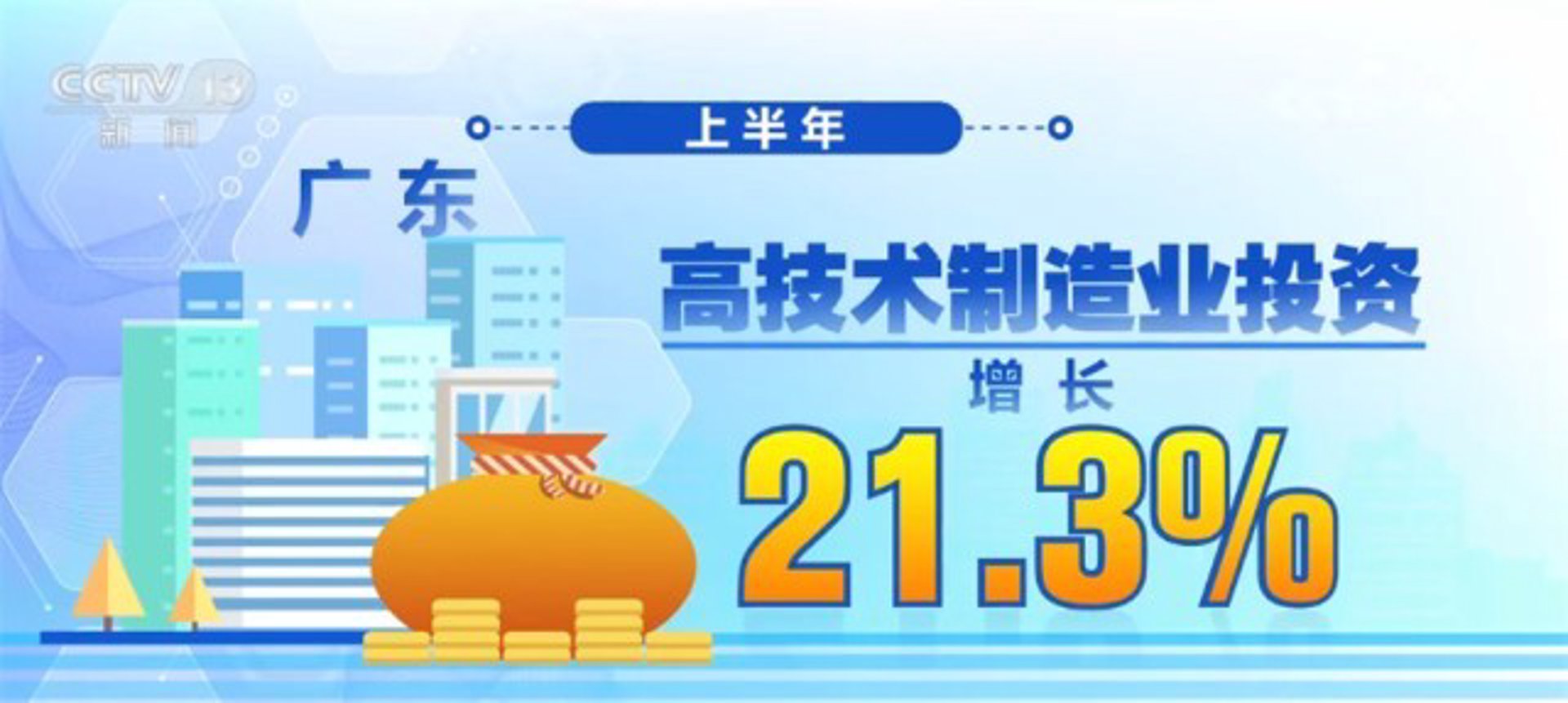 六四设计